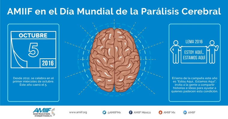 AMIIF en el Día Mundial de la Parálisis Cerebral2