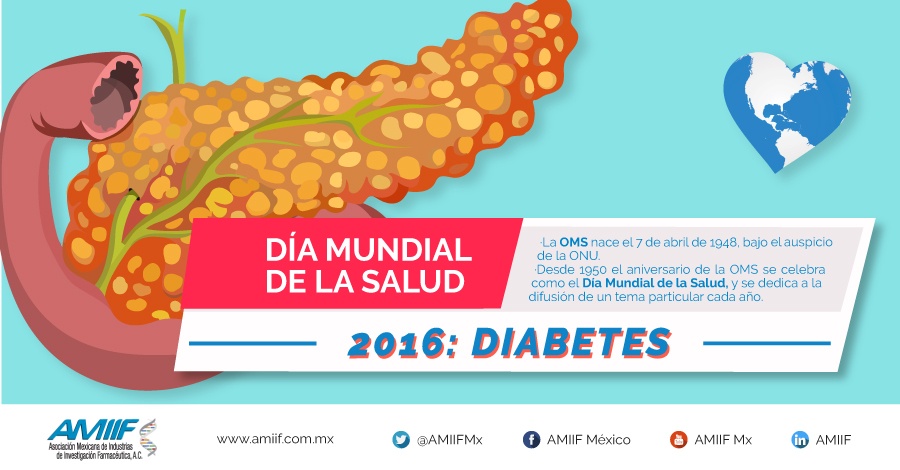 AMIIF presenta Día Mundial de la Salud 2016, venciendo la diabetes