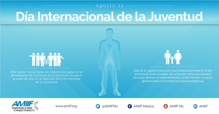 Día Internacional de la Juventud