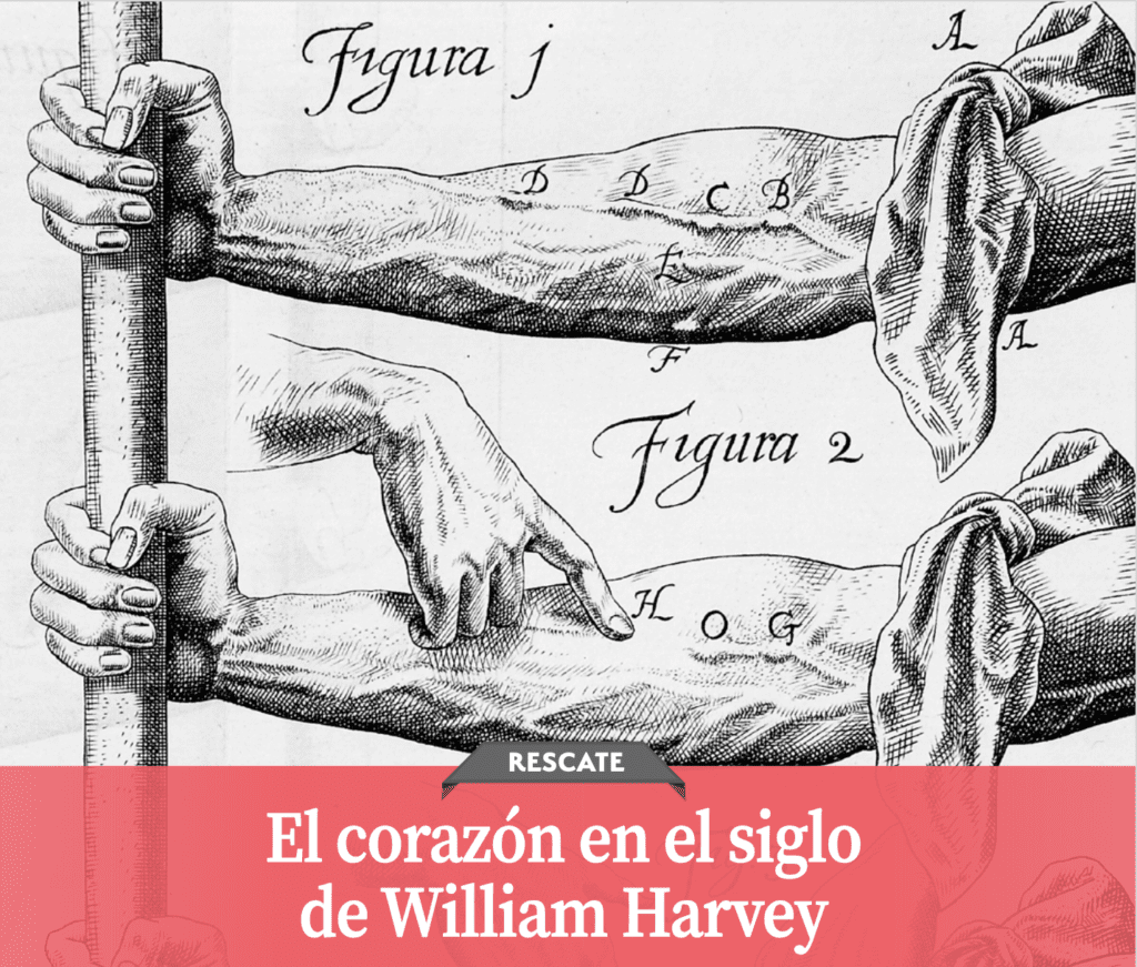William Harvey